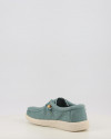 WP150 WALLABI WASHED